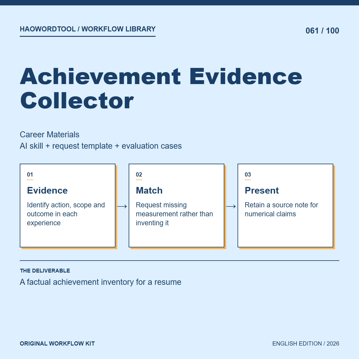 Achievement Evidence Collector workflow preview