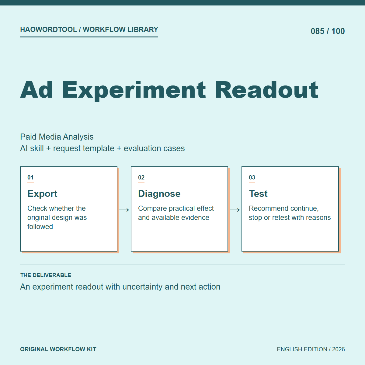 Ad Experiment Readout workflow preview