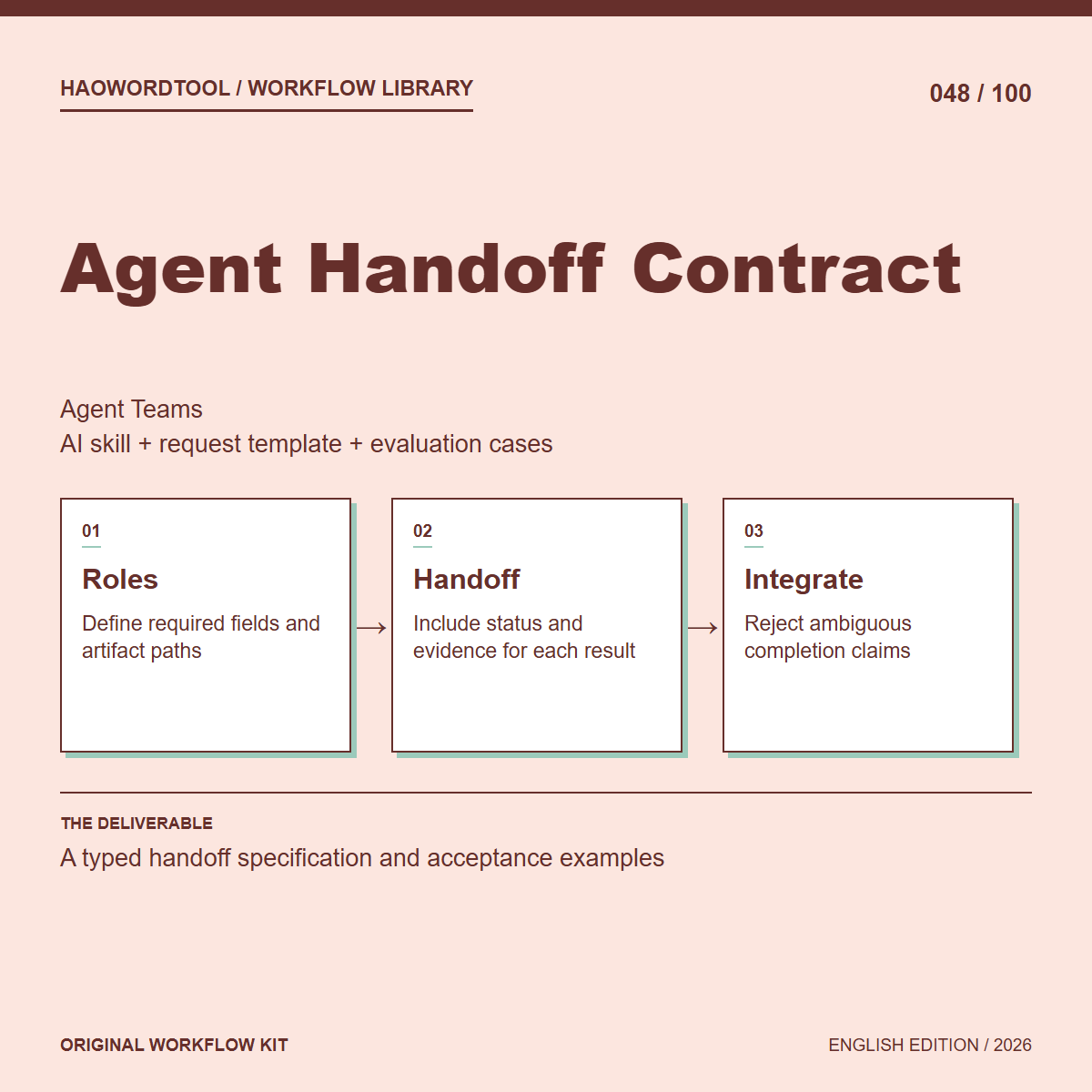 Agent Handoff Contract workflow preview
