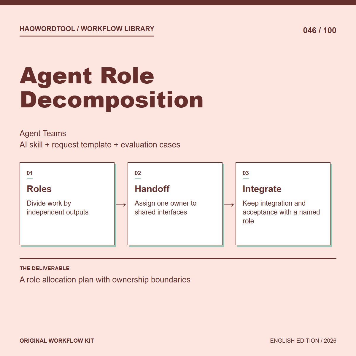 Agent Role Decomposition workflow preview