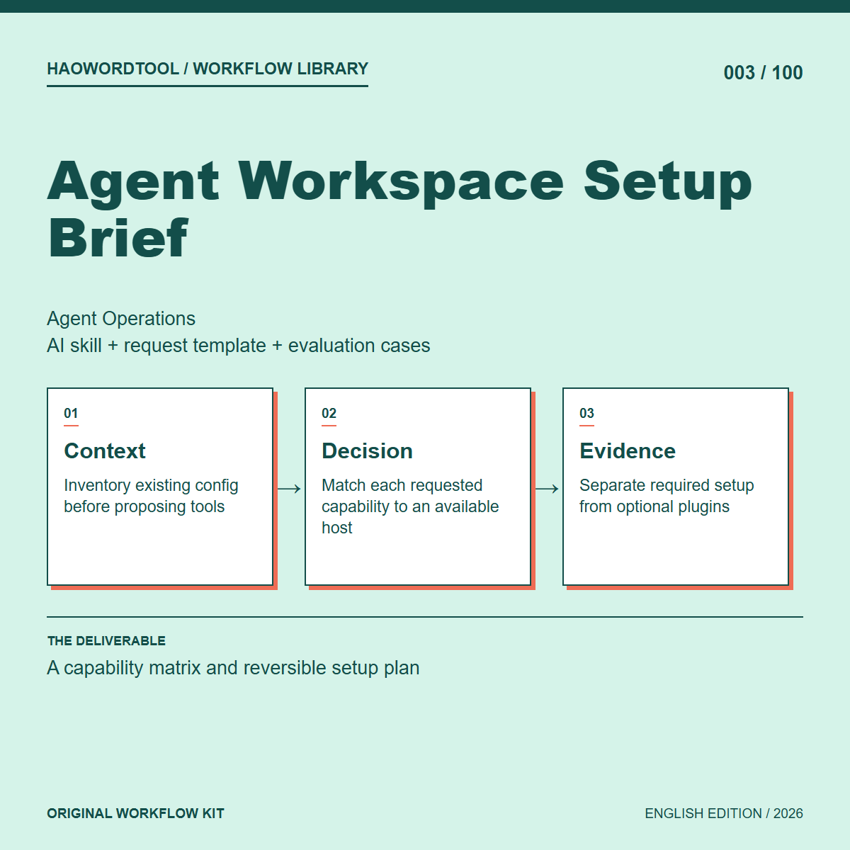 Agent Workspace Setup Brief workflow preview
