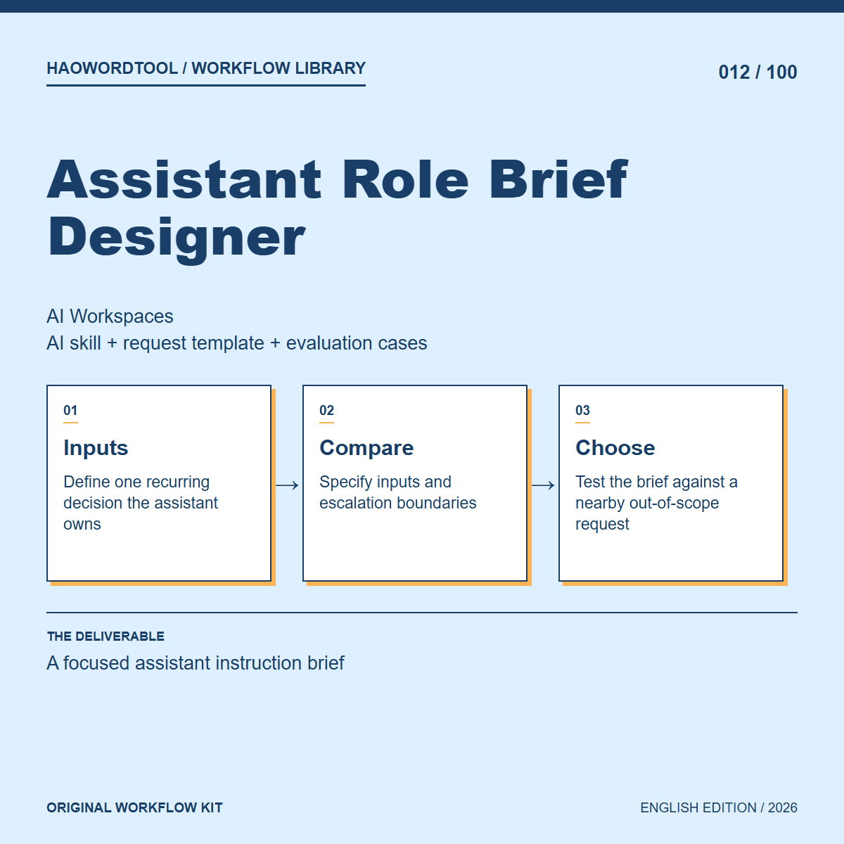 Assistant Role Brief Designer workflow preview