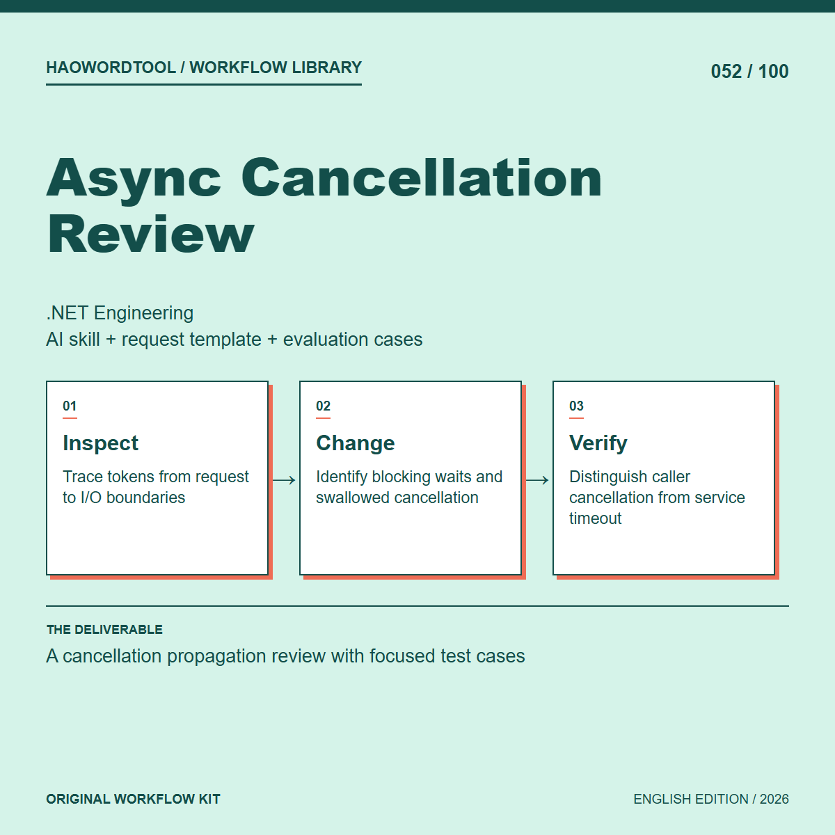 Async Cancellation Review workflow preview