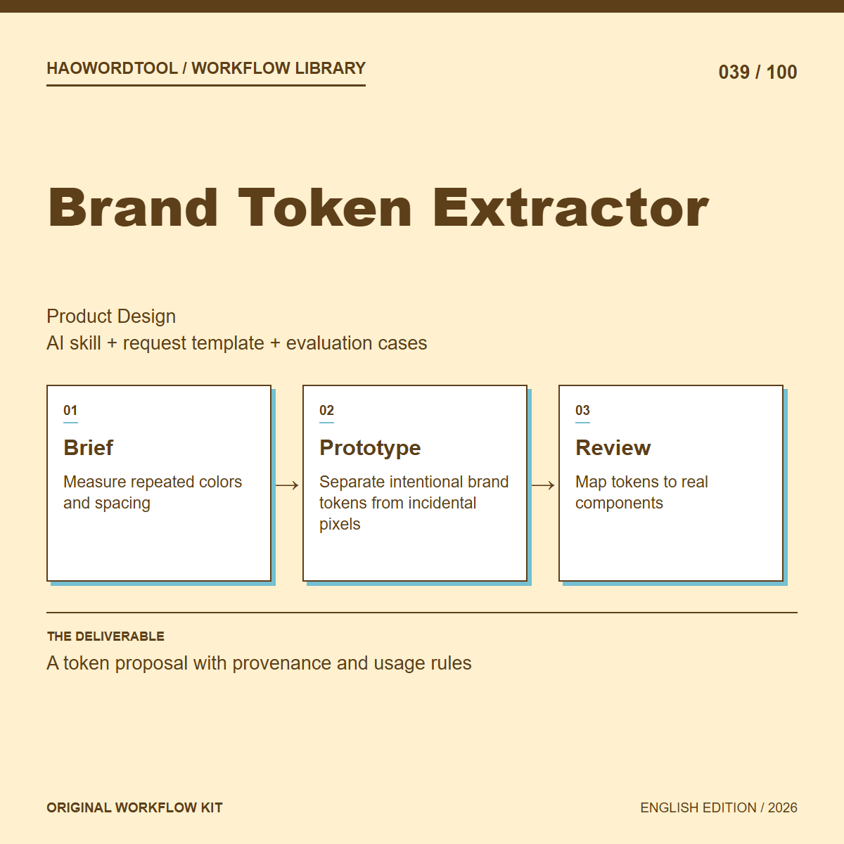 Brand Token Extractor workflow preview
