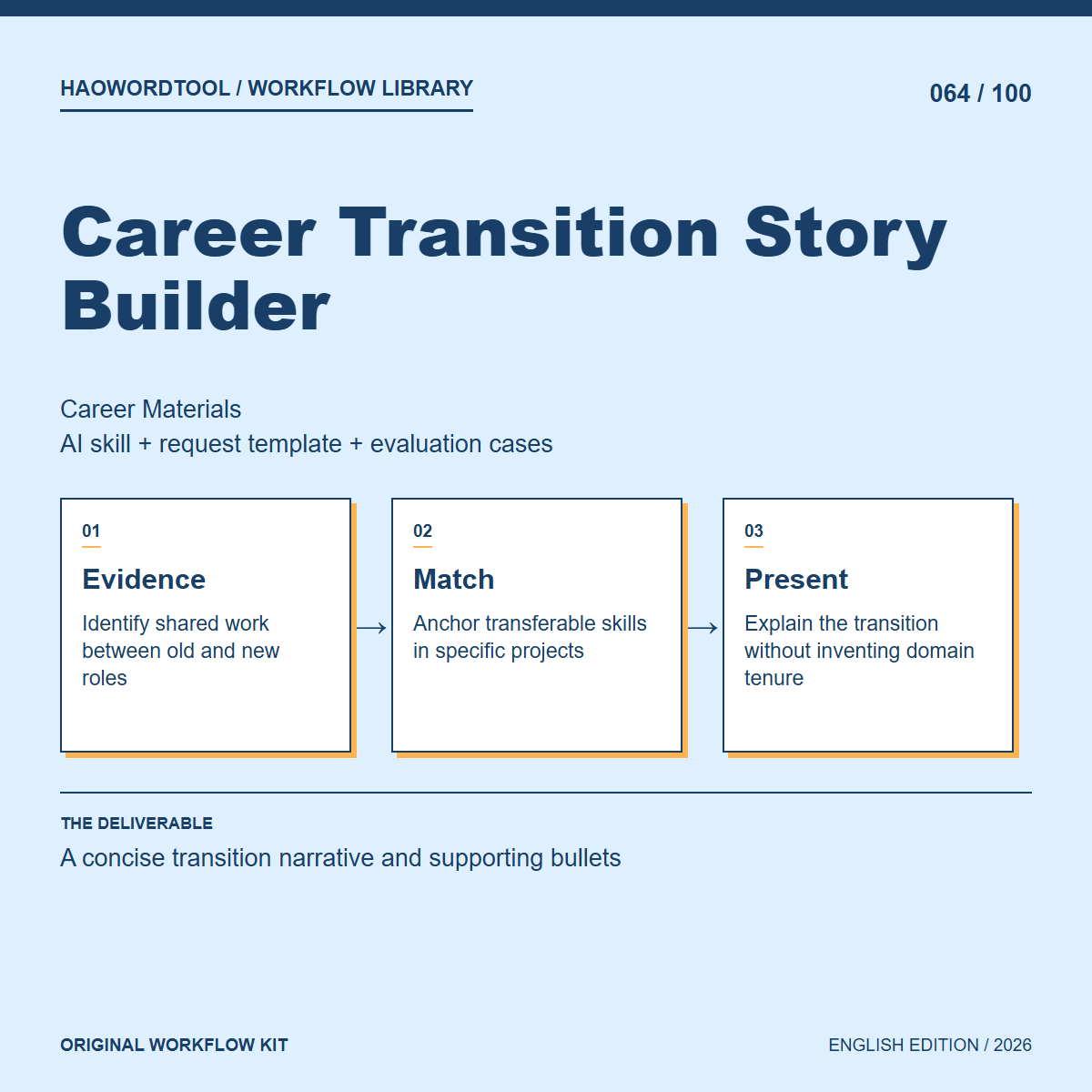 Career Transition Story Builder workflow preview