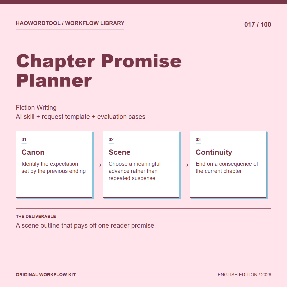 Chapter Promise Planner workflow preview