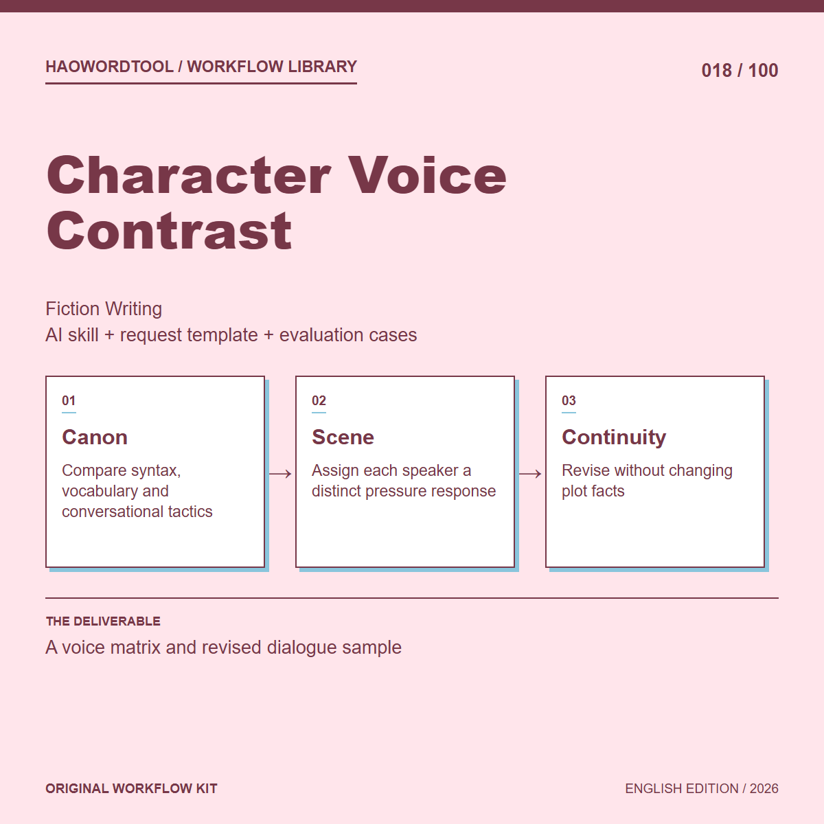 Character Voice Contrast workflow preview