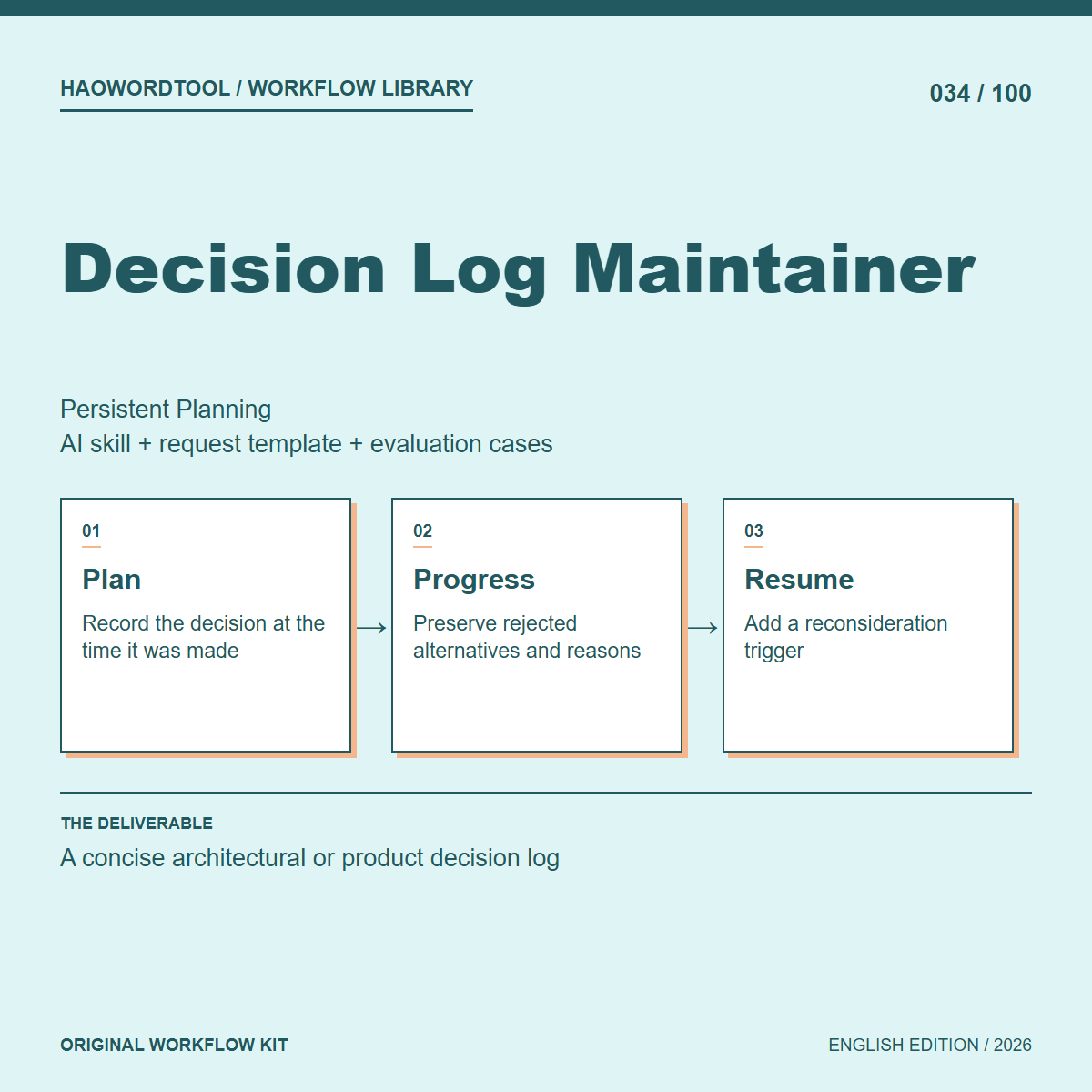 Decision Log Maintainer workflow preview