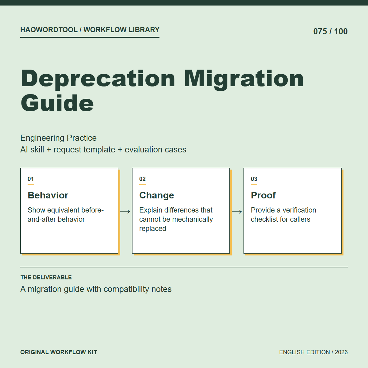 Deprecation Migration Guide workflow preview