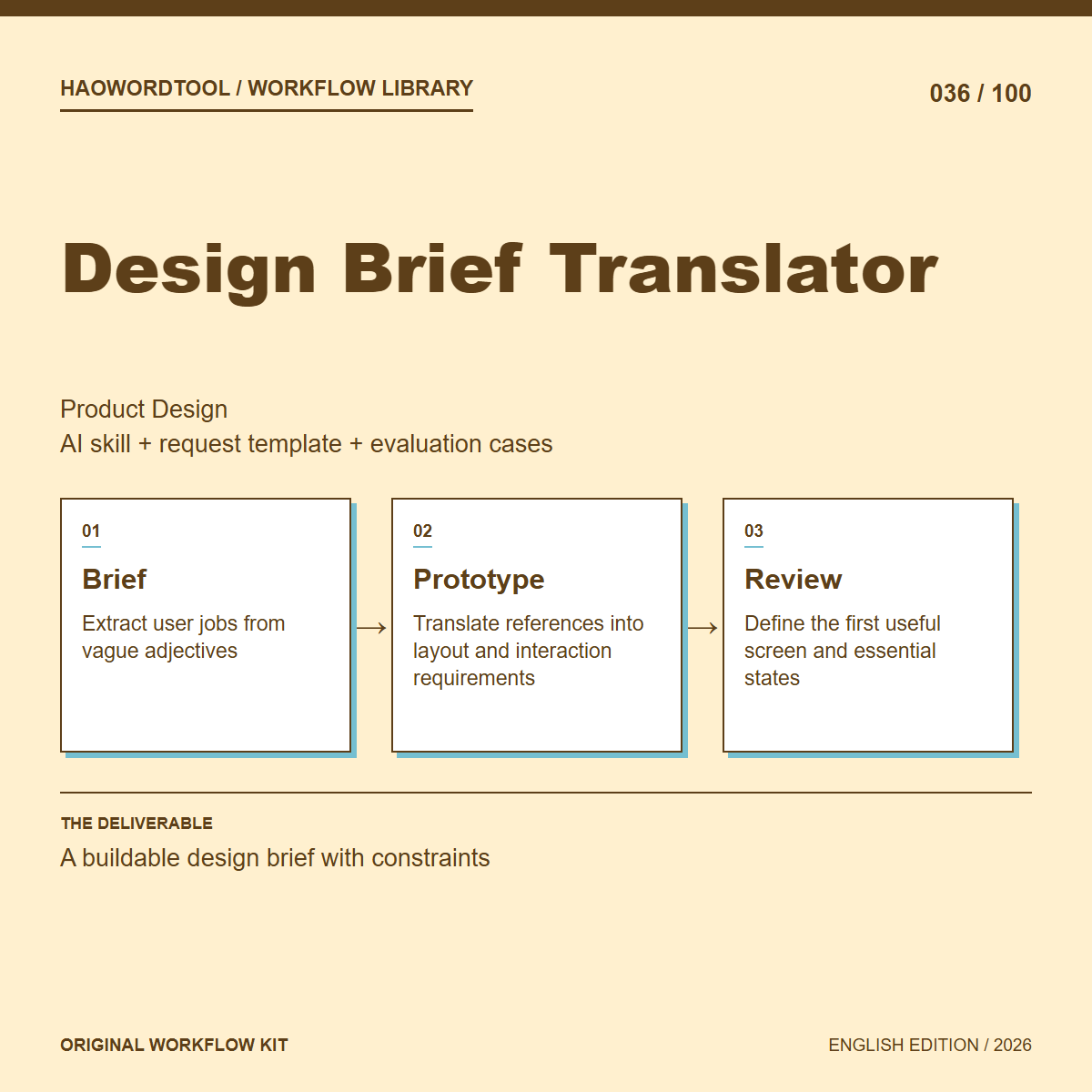Design Brief Translator workflow preview