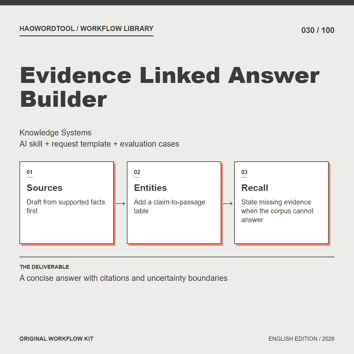 Evidence Linked Answer Builder workflow preview