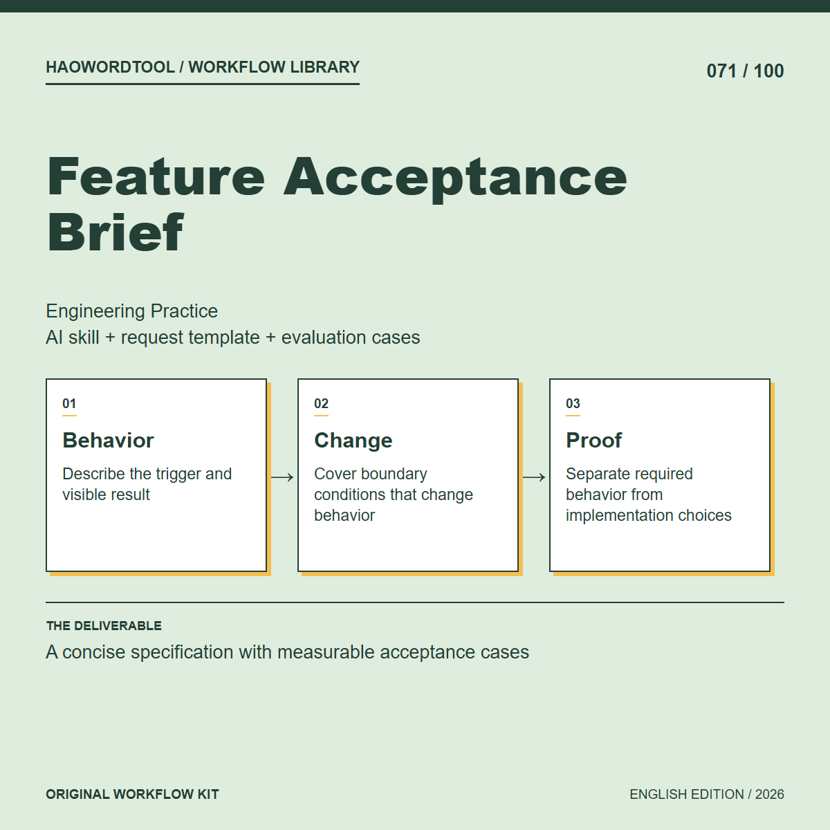 Feature Acceptance Brief workflow preview