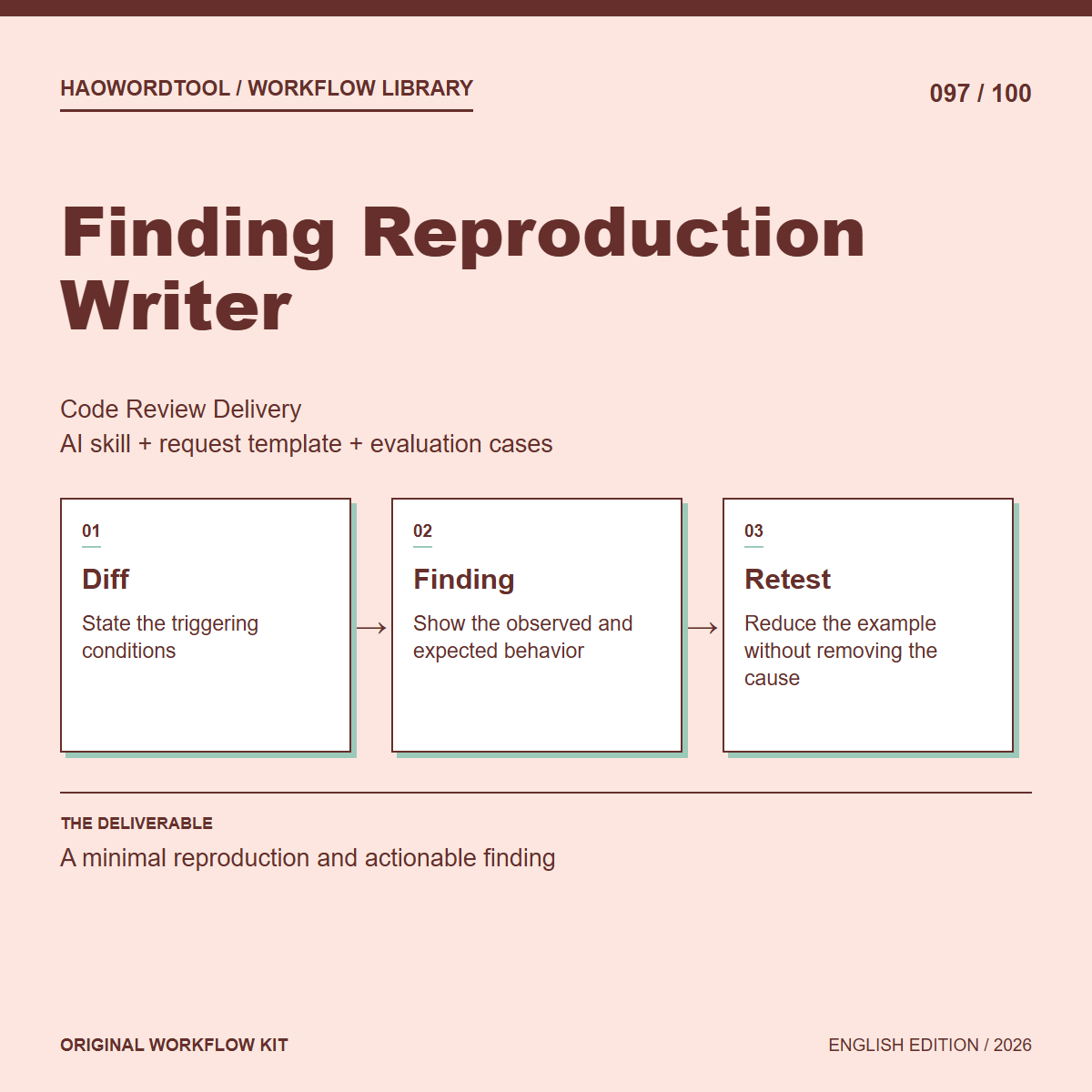 Finding Reproduction Writer workflow preview