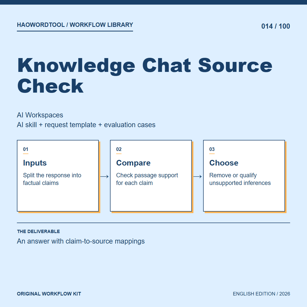 Knowledge Chat Source Check workflow preview