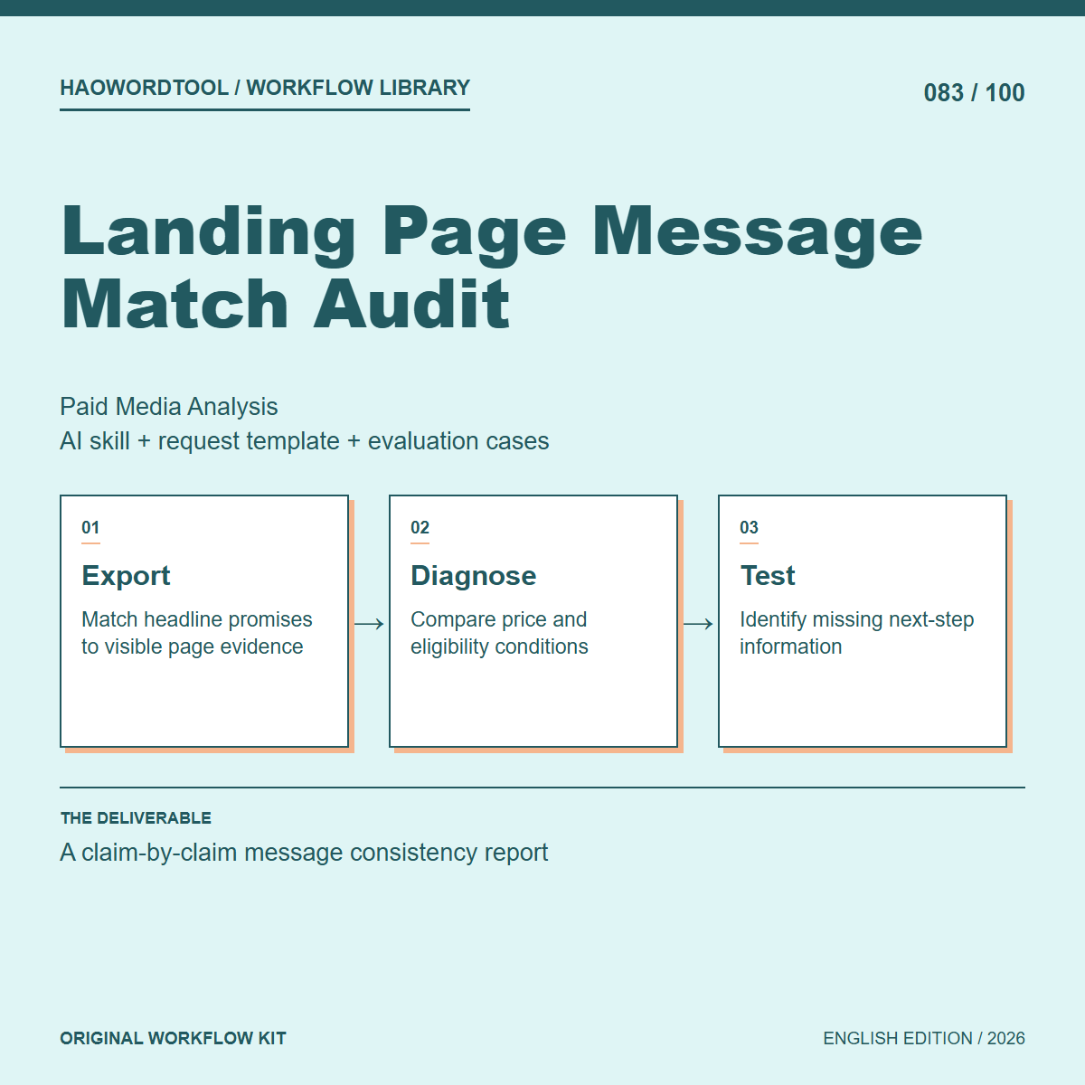 Landing Page Message Match Audit workflow preview