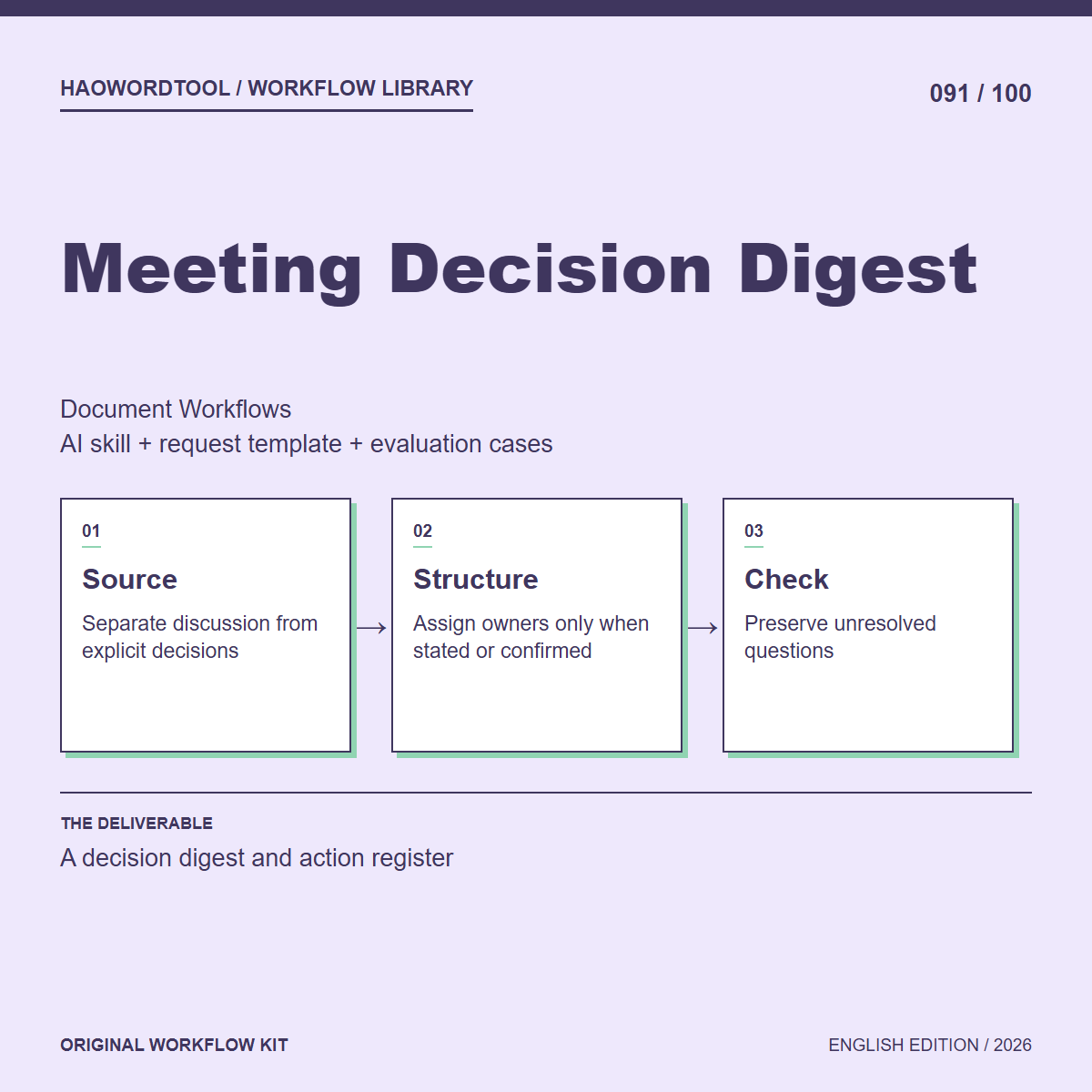 Meeting Decision Digest workflow preview