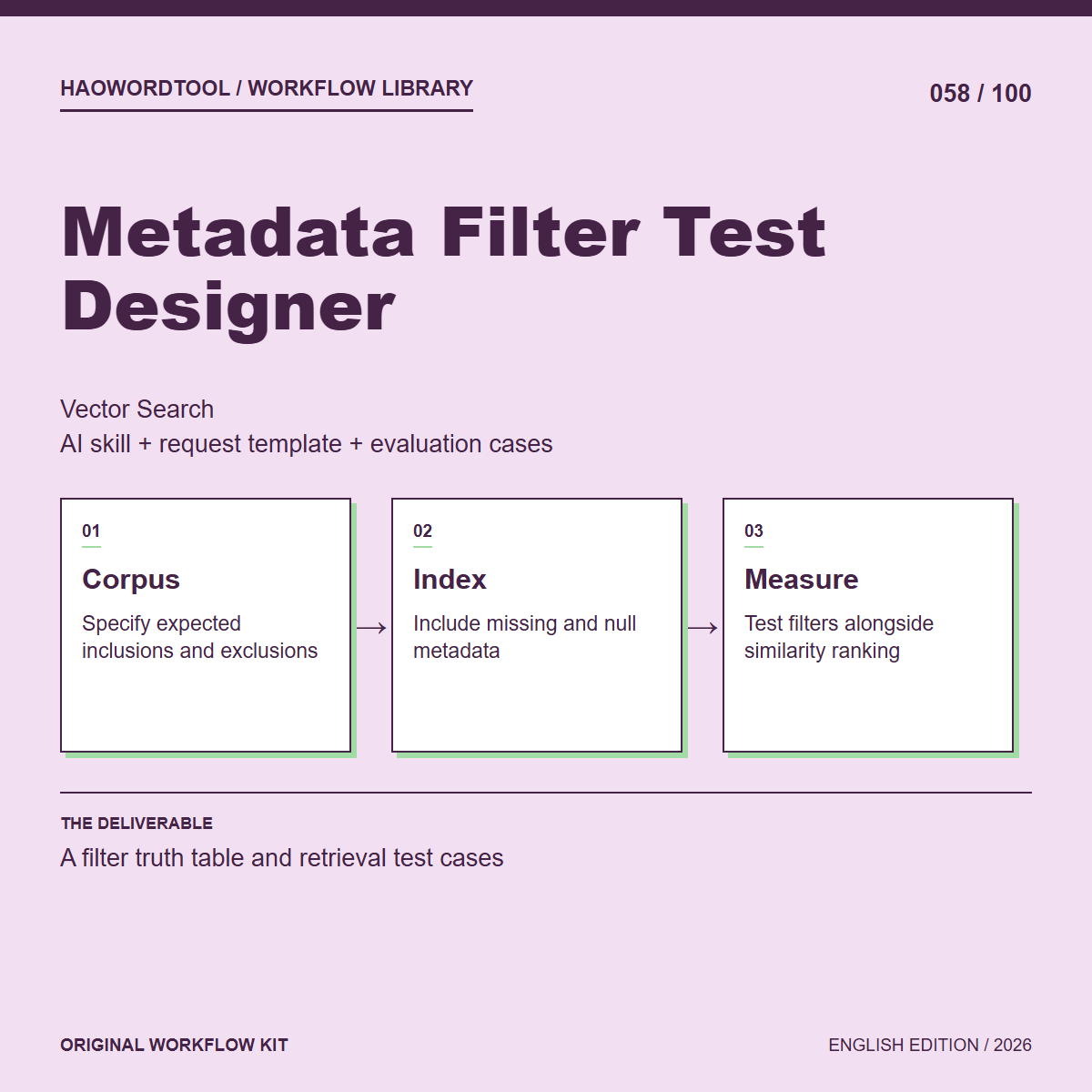 Metadata Filter Test Designer workflow preview