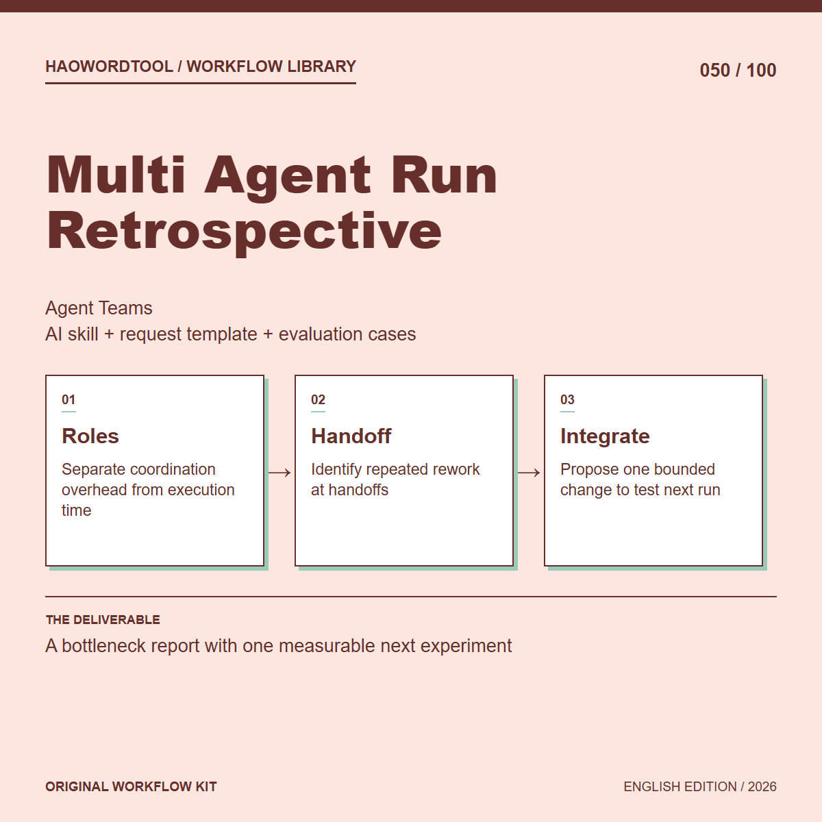 Multi Agent Run Retrospective workflow preview