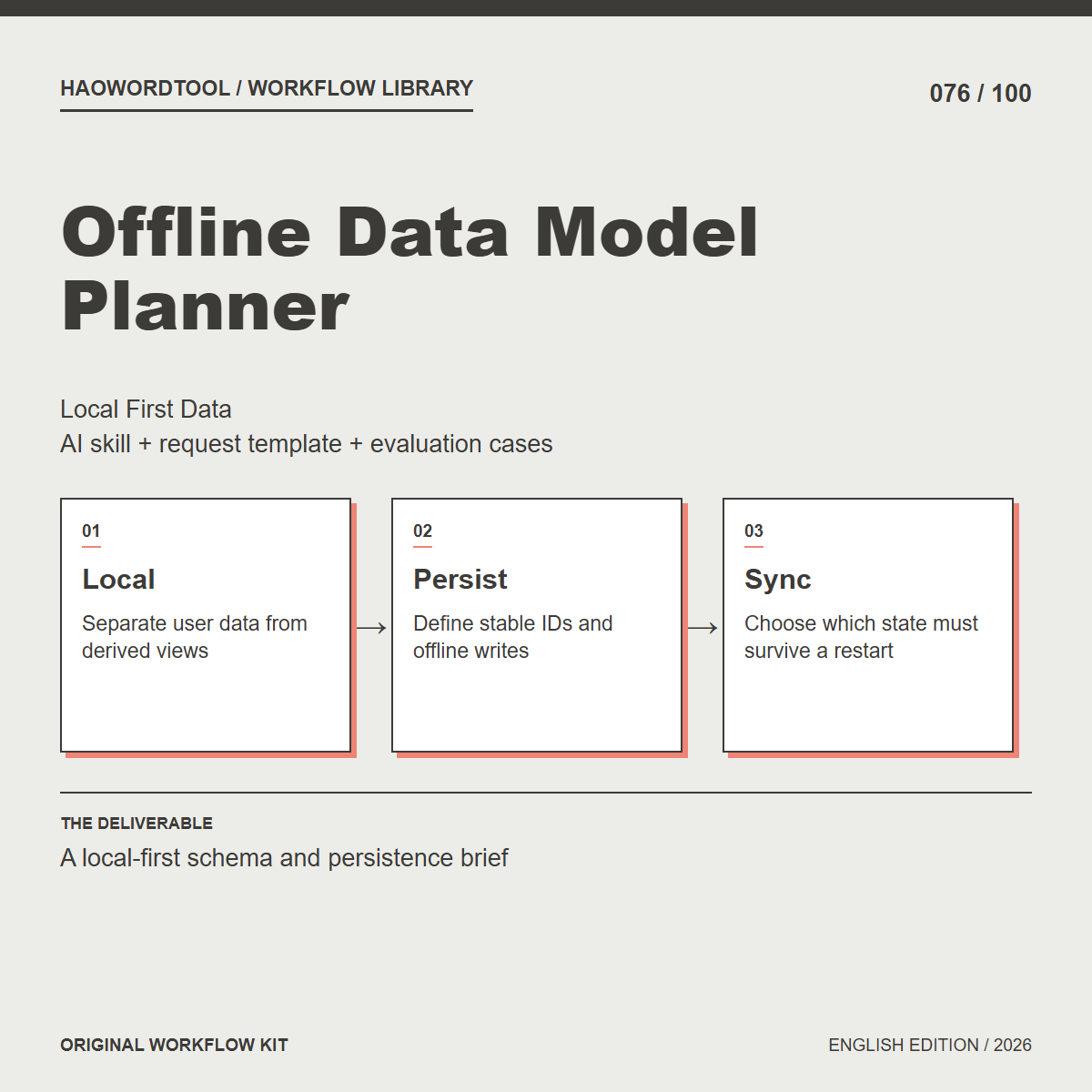 Offline Data Model Planner workflow preview