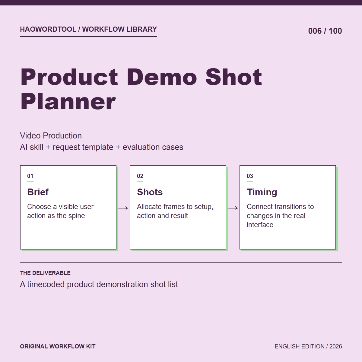 Product Demo Shot Planner workflow preview