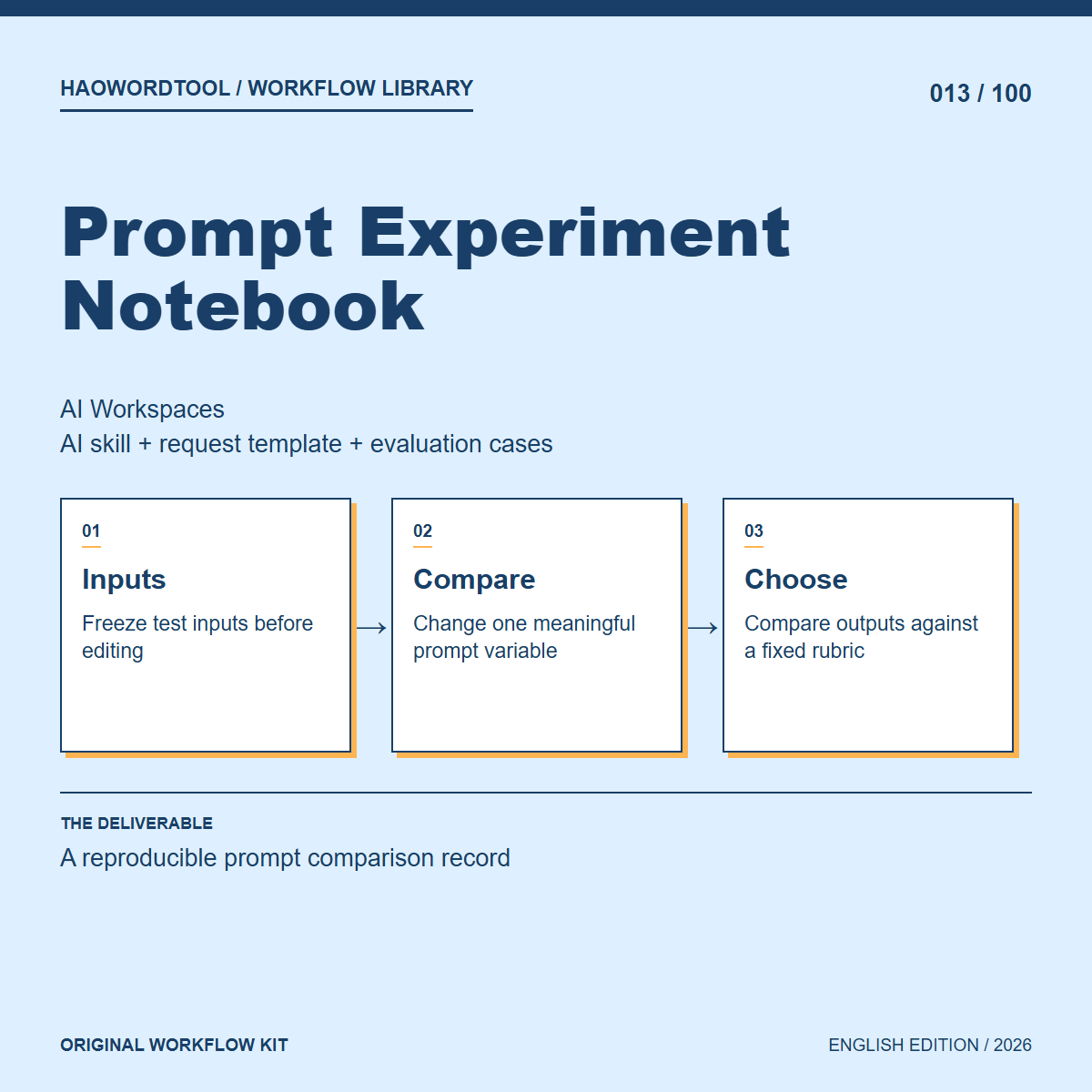 Prompt Experiment Notebook workflow preview
