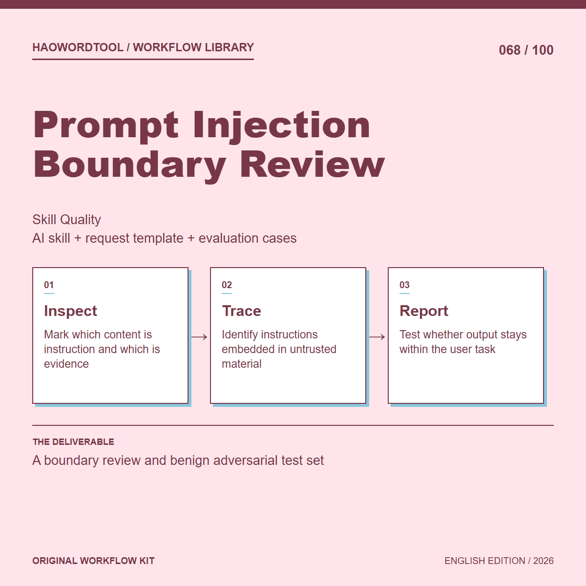 Prompt Injection Boundary Review workflow preview