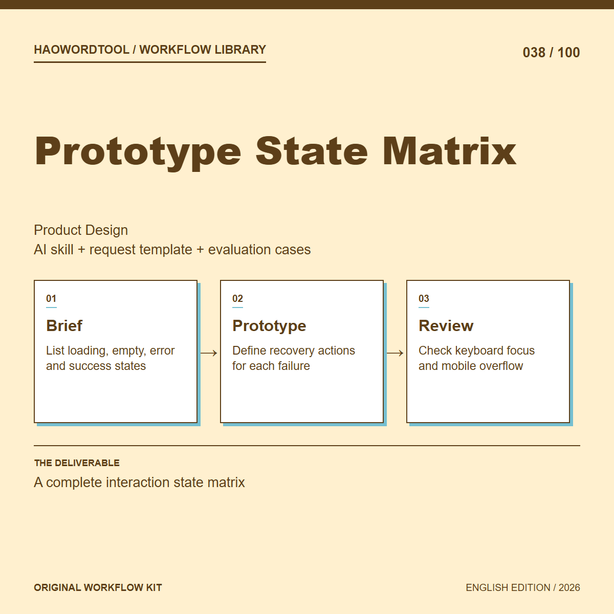 Prototype State Matrix workflow preview