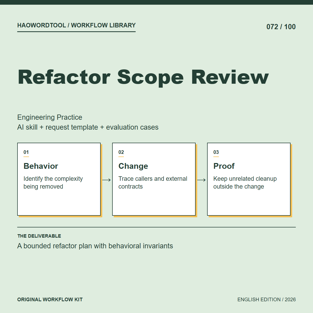 Refactor Scope Review workflow preview