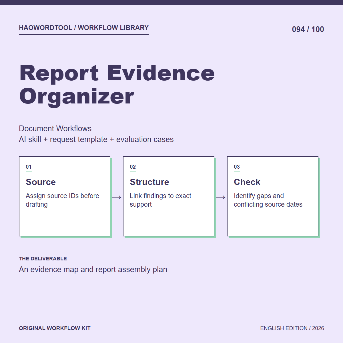 Report Evidence Organizer workflow preview
