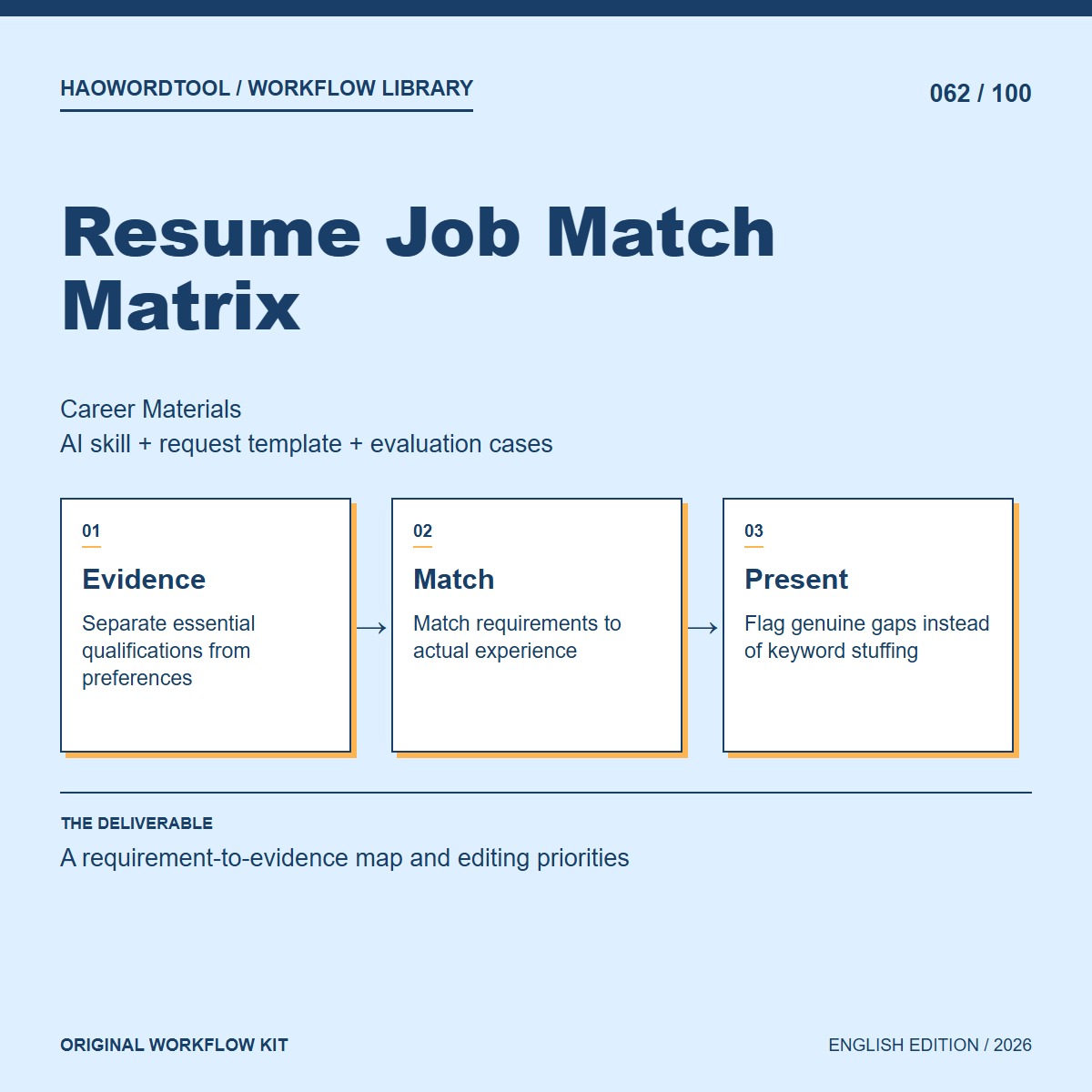 Resume Job Match Matrix workflow preview