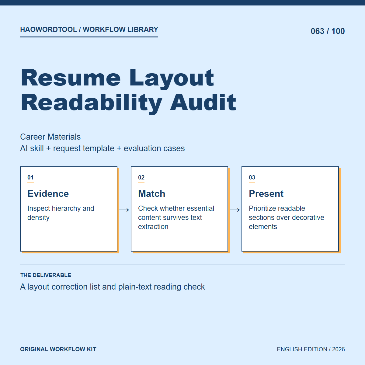 Resume Layout Readability Audit workflow preview