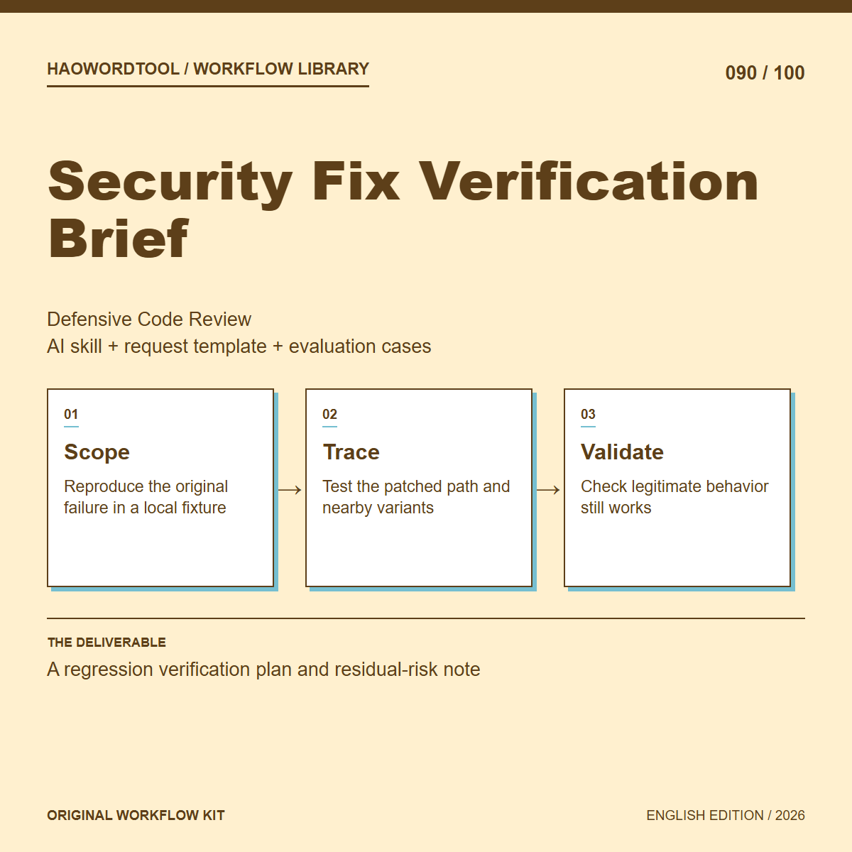 Security Fix Verification Brief workflow preview