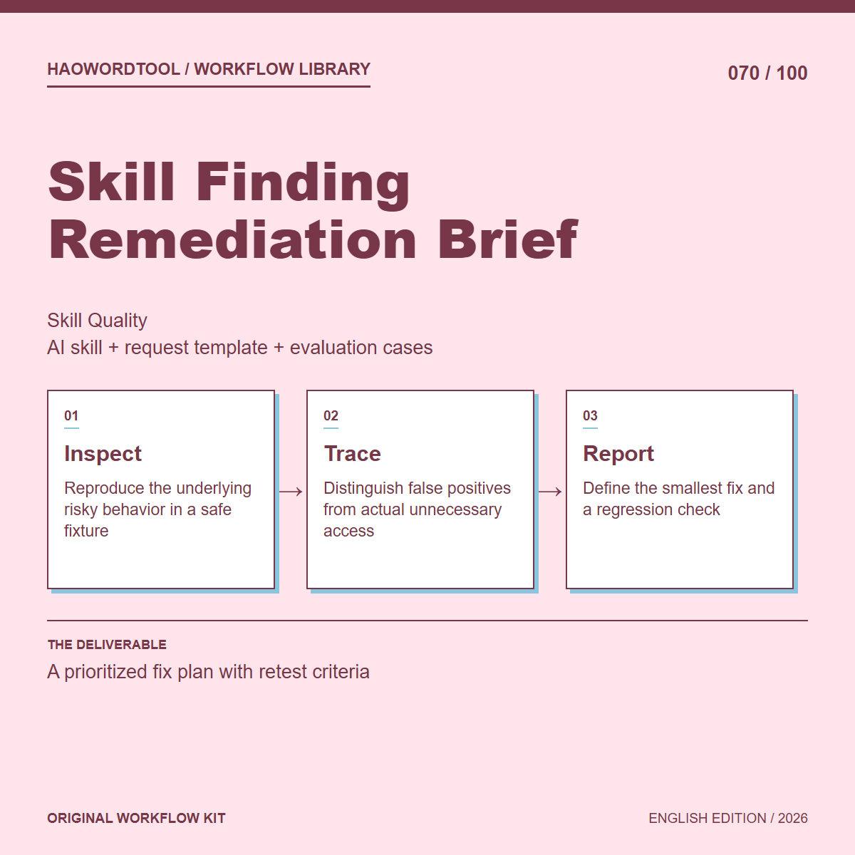 Skill Finding Remediation Brief workflow preview