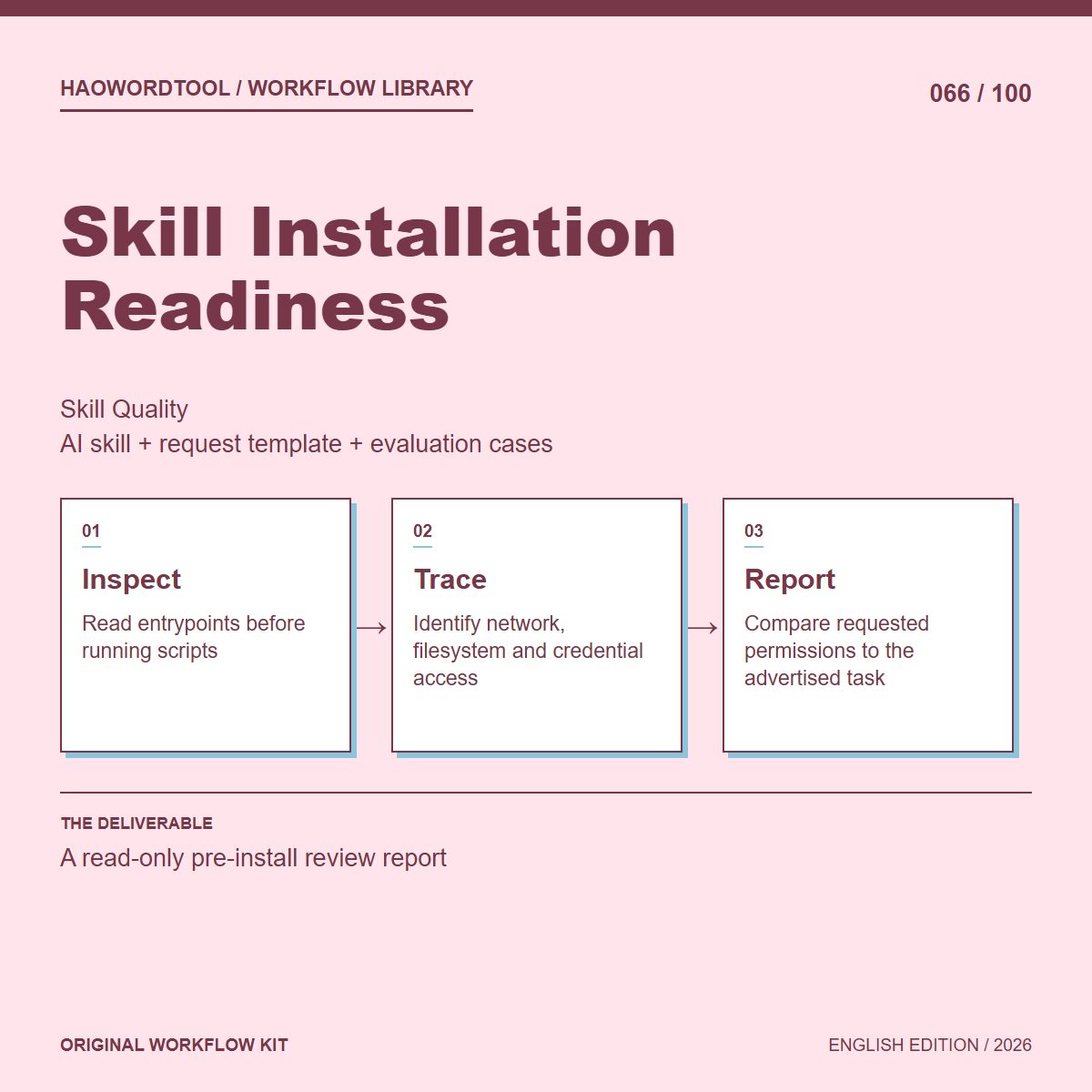 Skill Installation Readiness workflow preview
