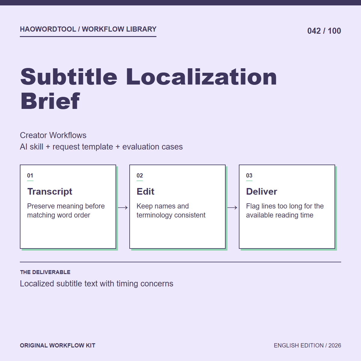 Subtitle Localization Brief workflow preview