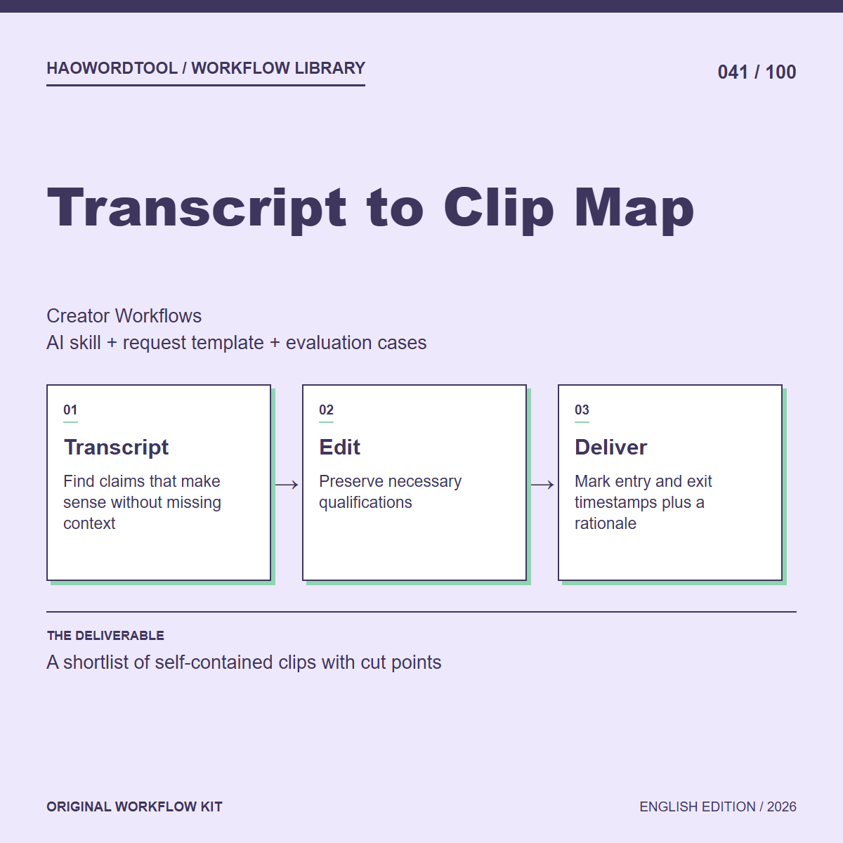 Transcript to Clip Map workflow preview