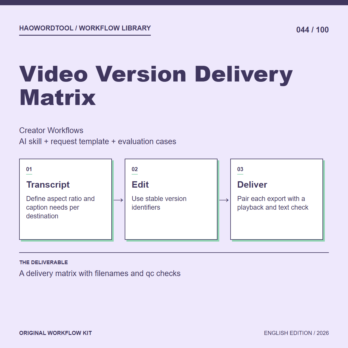 Video Version Delivery Matrix workflow preview