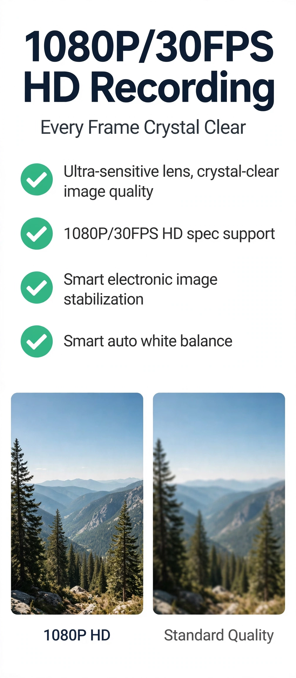 1080P/30FPS HD Recording - Every Frame Crystal Clear