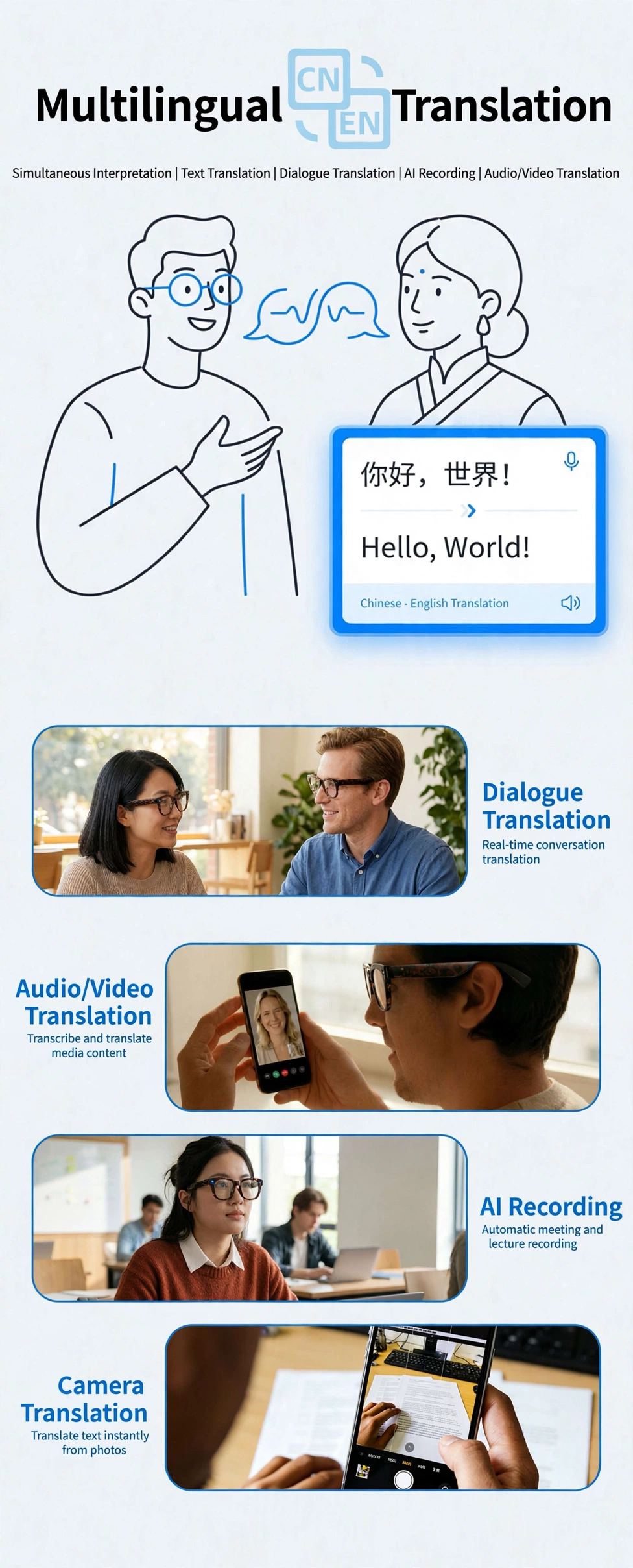 Multilingual Translation